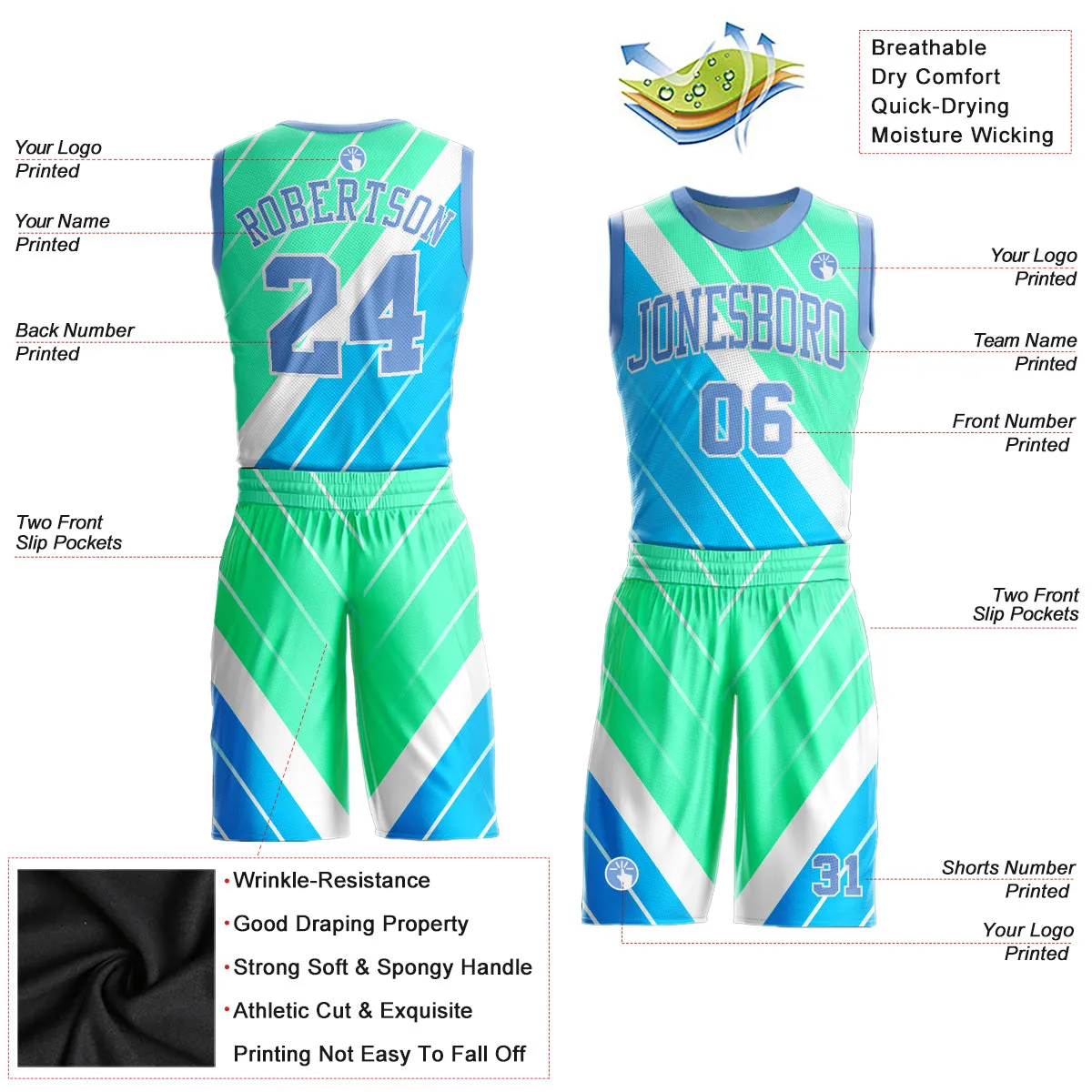 Custom Light Blue Light Blue-Green Round Neck Sublimation Basketball Suit Jersey