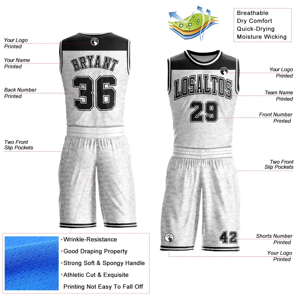 Custom White Black Color Block Round Neck Sublimation Basketball Suit Jersey