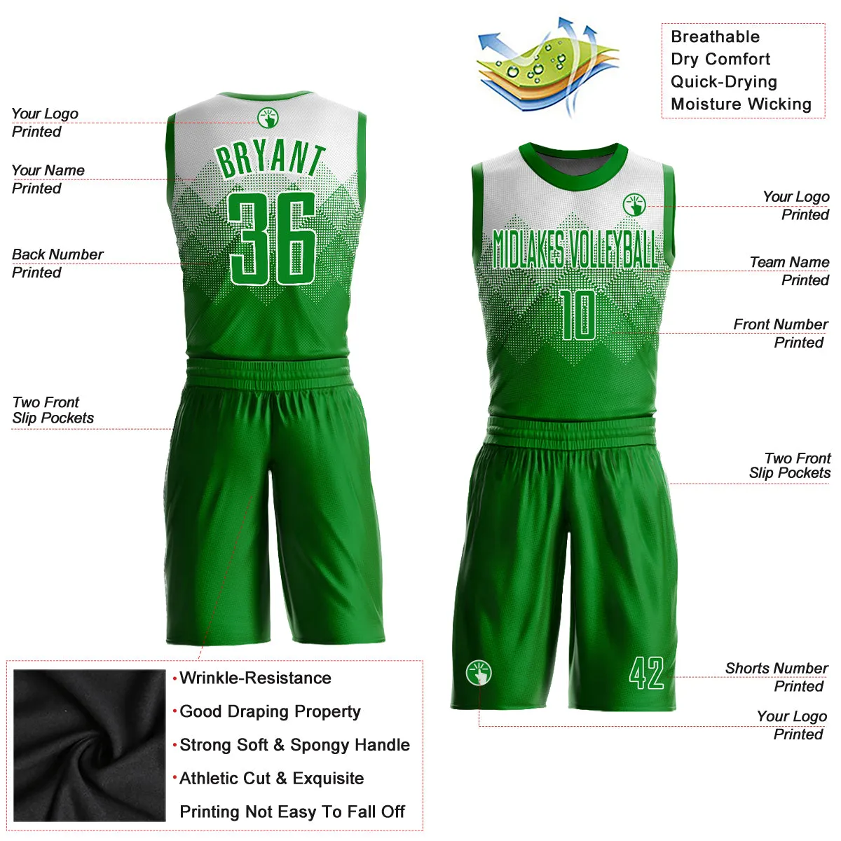 Custom White Grass Green Round Neck Sublimation Basketball Suit Jersey